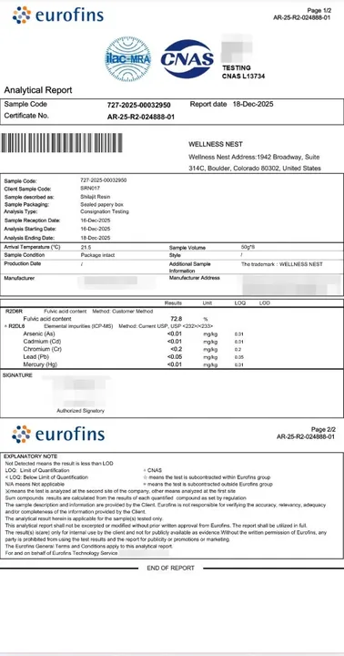 Αναφορά Eurofins AR-25-R2-024888-01 για Shilajit Wellness Nest με 72,8% Fulvic Acid και έλεγχο βαρέων μετάλλων